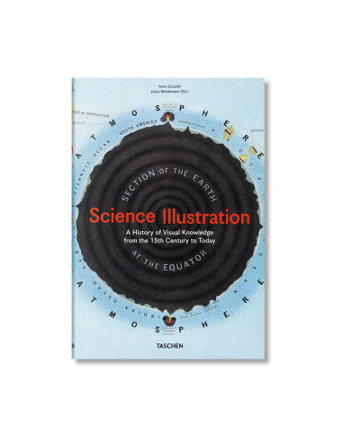 Science Illustration