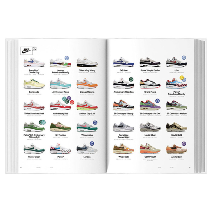 Livre 1000 sneakers deadstock, la collection idéale – L'avant gardiste