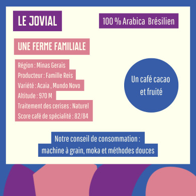 Le Jovial Moulu 200g - Café Nibi