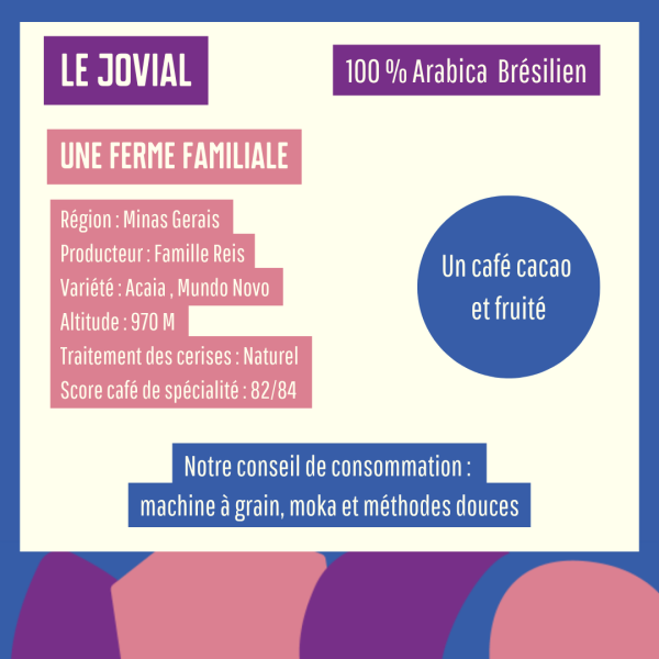 Le Jovial Moulu 200g - Café Nibi Le Jovial Moulu 200g - Café Nibi