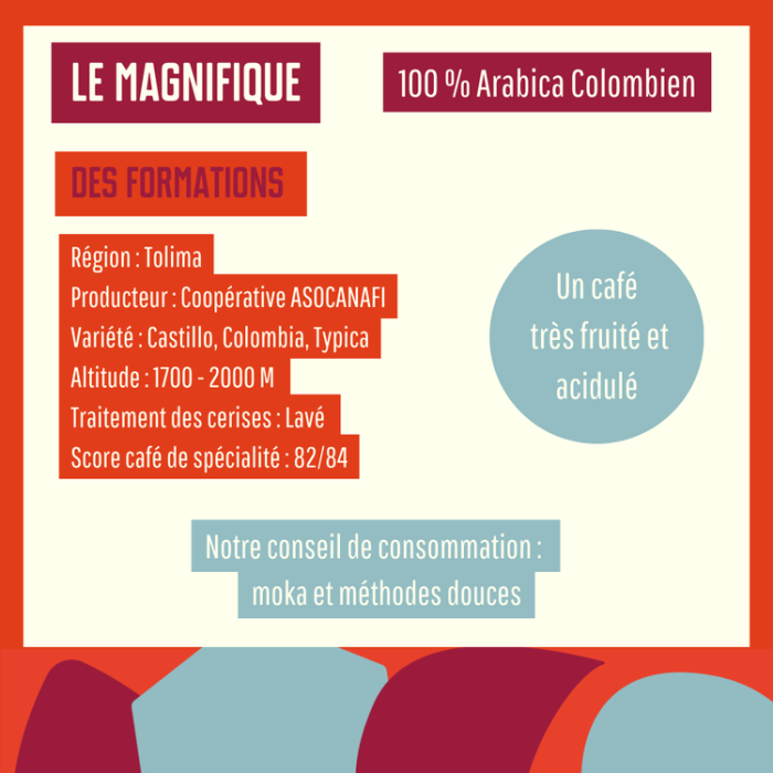 Le Magnifique Moulu 200g - Café Nibi Le Magnifique Moulu 200g - Café Nibi