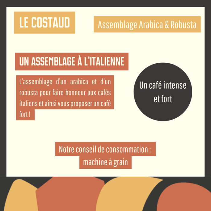 Le Costaud Moulu 200g - Café Nibi