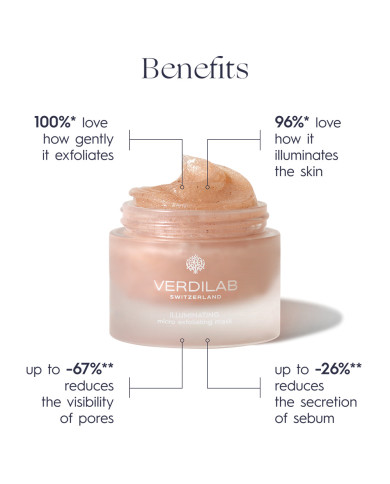ILLUMINATING micro exfoliating mask ILLUMINATING micro exfoliating mask