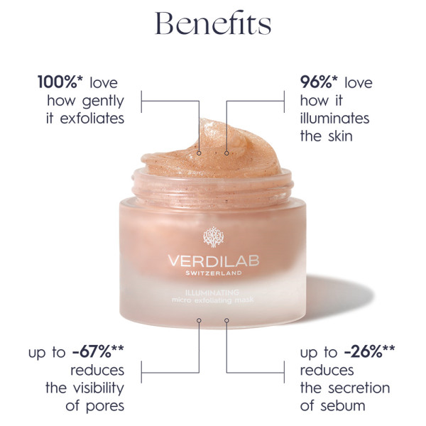 ILLUMINATING micro exfoliating mask ILLUMINATING micro exfoliating mask
