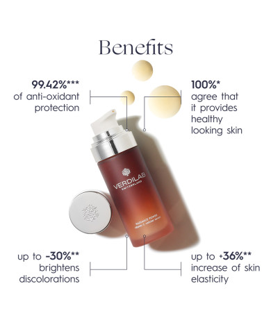 RADIANCE POWER vitamin C cellular serum