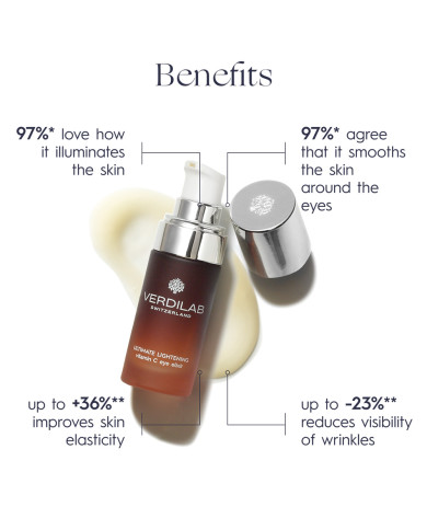 ULITIMATE LIGHTENING vitamin C eye elixir ULITIMATE LIGHTENING vitamin C eye elixir