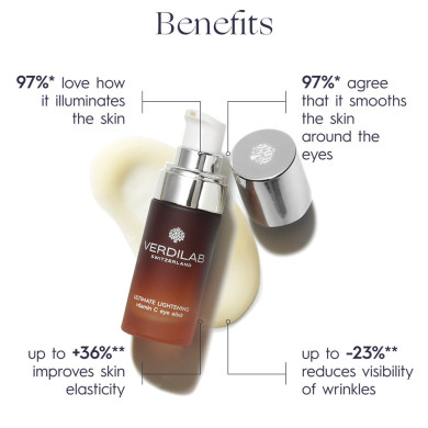 ÉCLAIRCISSEMENT ULTIME Élixir pour les yeux  à la vitamine C - 15 ml