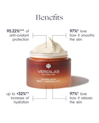 NATURAL GLOW vitamin C brightening cream