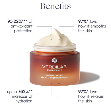 NATURAL GLOW vitamin C brightening cream