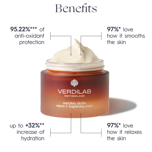 NATURAL GLOW vitamin C brightening cream NATURAL GLOW vitamin C brightening cream