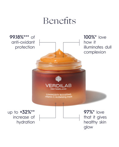 LUMINOSITY BOOSTING vitamin C revitalizing mask LUMINOSITY BOOSTING vitamin C revitalizing mask
