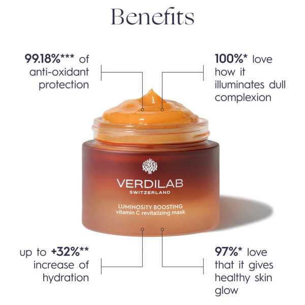 LUMINOSITY BOOSTING vitamin C revitalizing mask LUMINOSITY BOOSTING vitamin C revitalizing mask