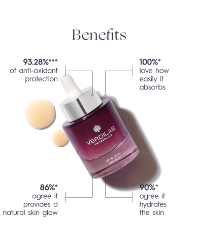 LIFT & GLOW rose serum