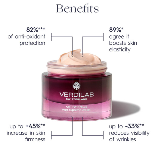 ANTI WRINKLE rose supreme cream ANTI WRINKLE rose supreme cream