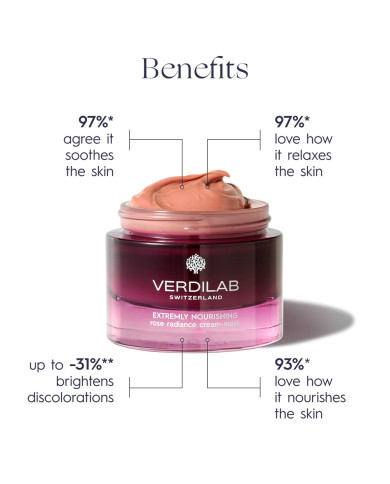 EXTREMELY NOURISHING rose radiance cream-mask