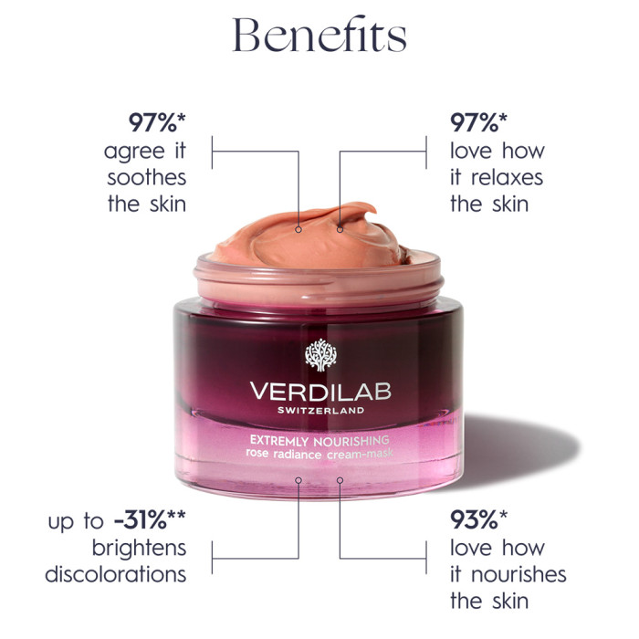 EXTRÊMEMENT NOURRISSANT Masque-Crème radiance à la Rose - 50 ml EXTRÊMEMENT NOURRISSANT Masque-Crème radiance à la Rose - 50 ml