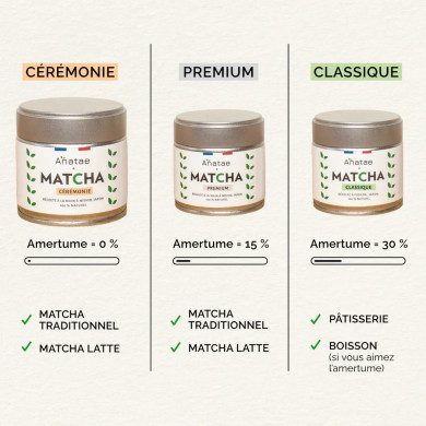Thé Matcha Cérémonie 30g