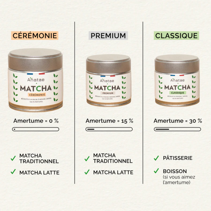 Thé Matcha Cérémonie 30g Thé Matcha Cérémonie 30g