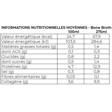 Bone Broth gingembre-curcuma