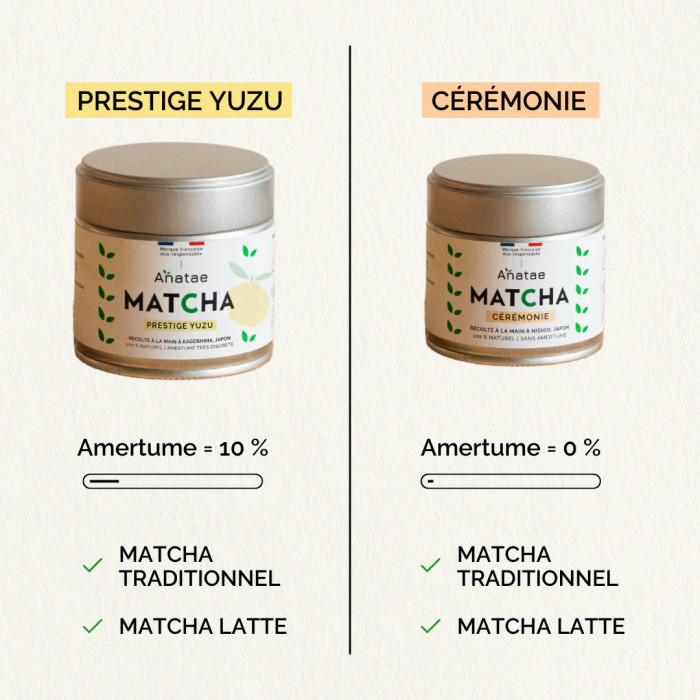 Thé Matcha Prestige Yuzu bio 30g Thé Matcha Prestige Yuzu bio 30g