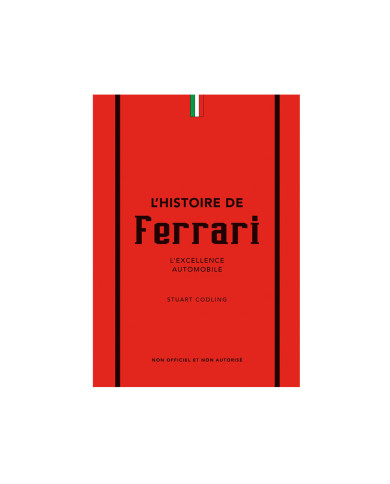 L'histoire de Ferrari : L'excellence automobile L'histoire de Ferrari : L'excellence automobile