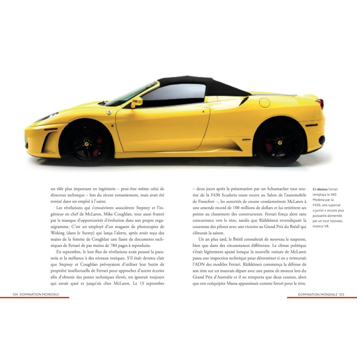 L'histoire de Ferrari : L'excellence automobile L'histoire de Ferrari : L'excellence automobile