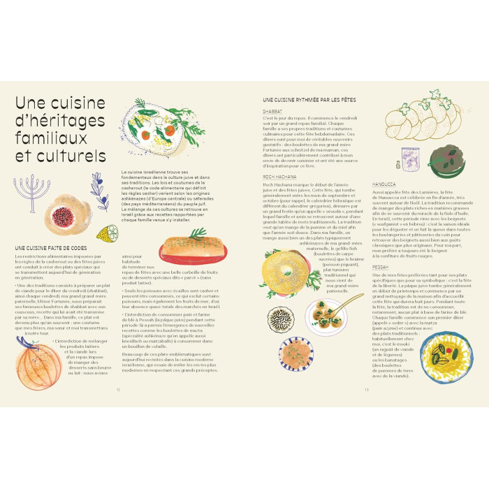 Mazel Tov ! 80 recettes israéliennes à partager