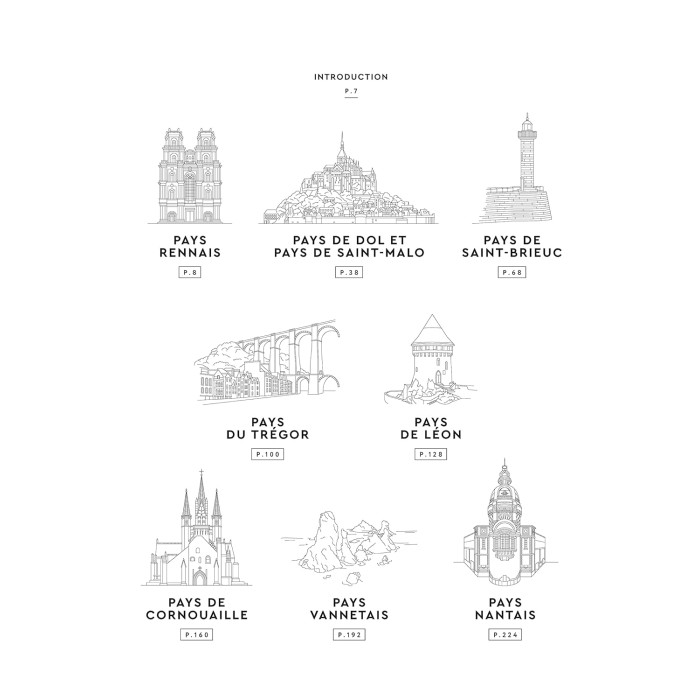 Bretagne : Petit Atlas Hédoniste