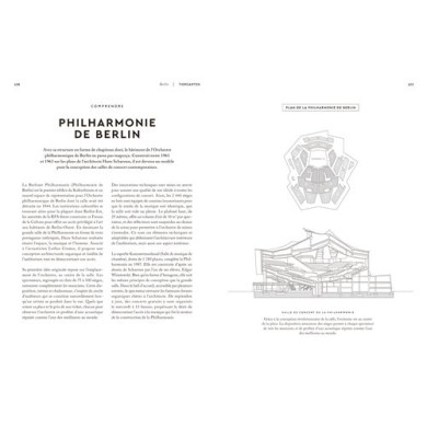 Berlin : Petit Atlas Hédoniste