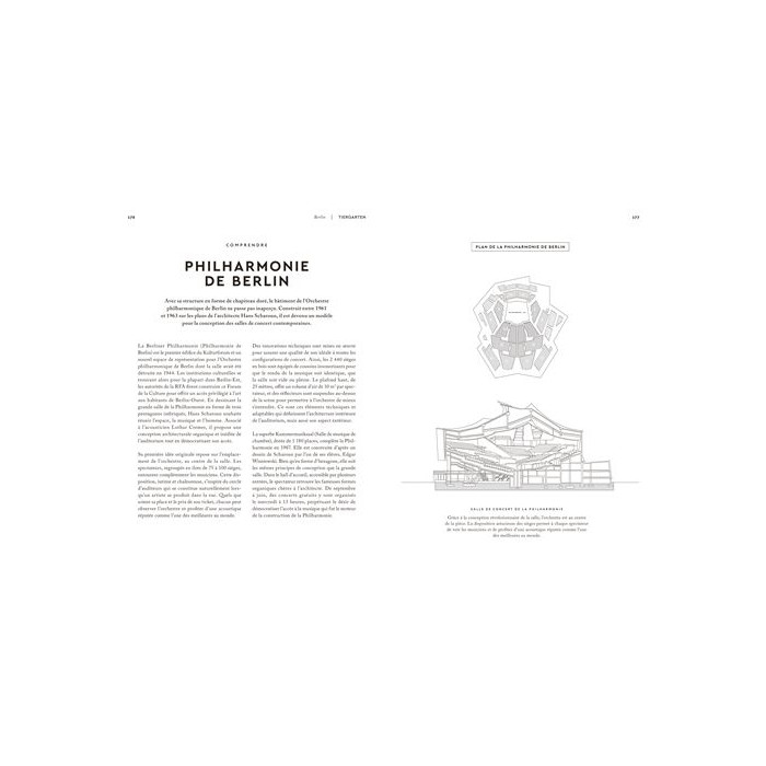 Berlin : Petit Atlas Hédoniste Berlin : Petit Atlas Hédoniste