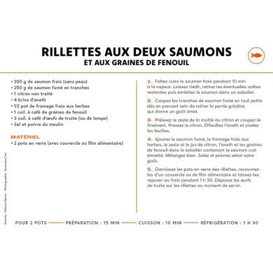 Coffret fiche - Apéros Coffret fiche - Apéros