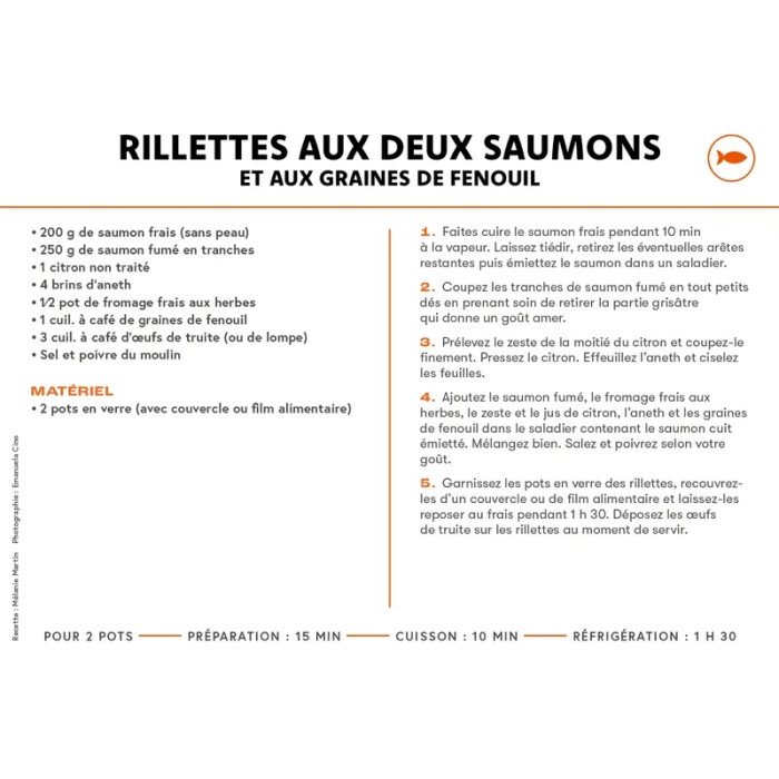 Coffret fiche - Apéros