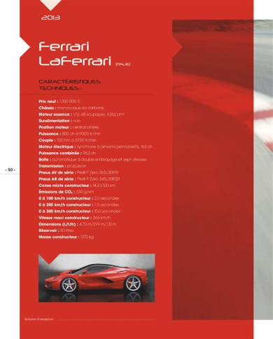 100 voitures d'exception