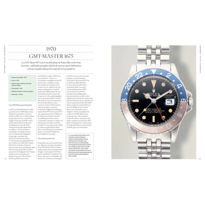 Légende Rolex - L'histoire de Rolex à travers 120 montres emblématiques