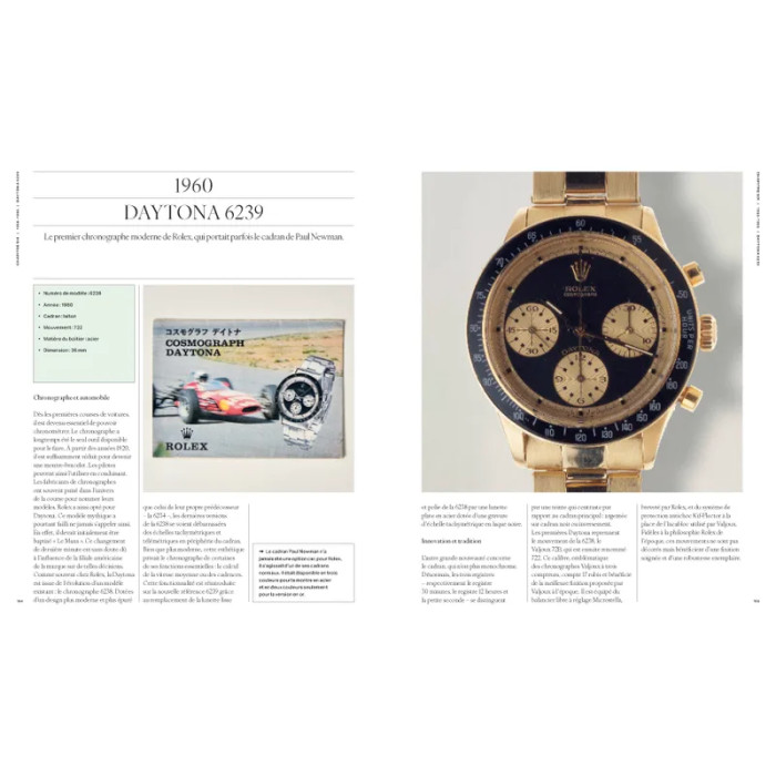 Légende Rolex - L'histoire de Rolex à travers 120 montres emblématiques