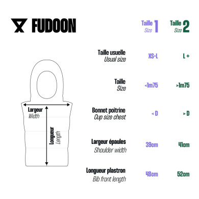 Capuche réversible déperlante - Léopard et noire - Taille 1