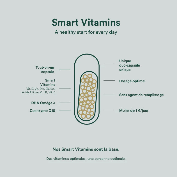 Smart Vitamins for Her - recharge 30 gélules - Insentials