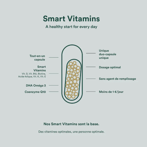 Smart Vitamins for Her - recharge 30 gélules - Insentials