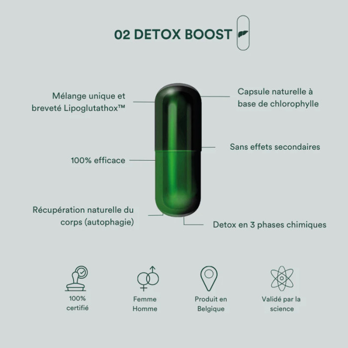 Detox Boost - recharge 30 gélules - Insentials