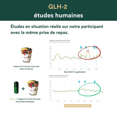 GLH-2 - recharge 30 gélules - Insentials