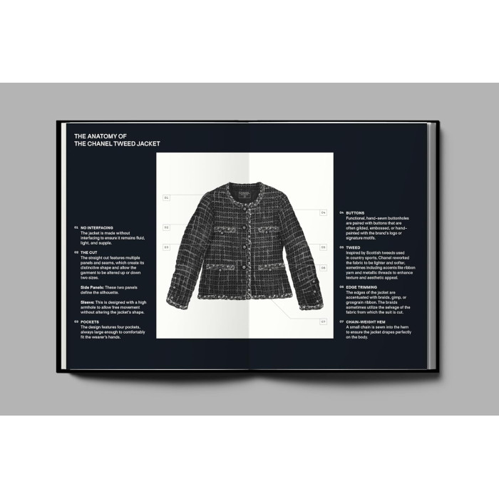 Fashion Unfolded: Pop-Up Chanel