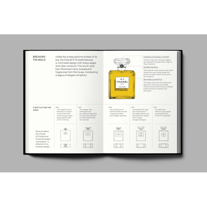 Fashion Unfolded: Pop-Up Chanel