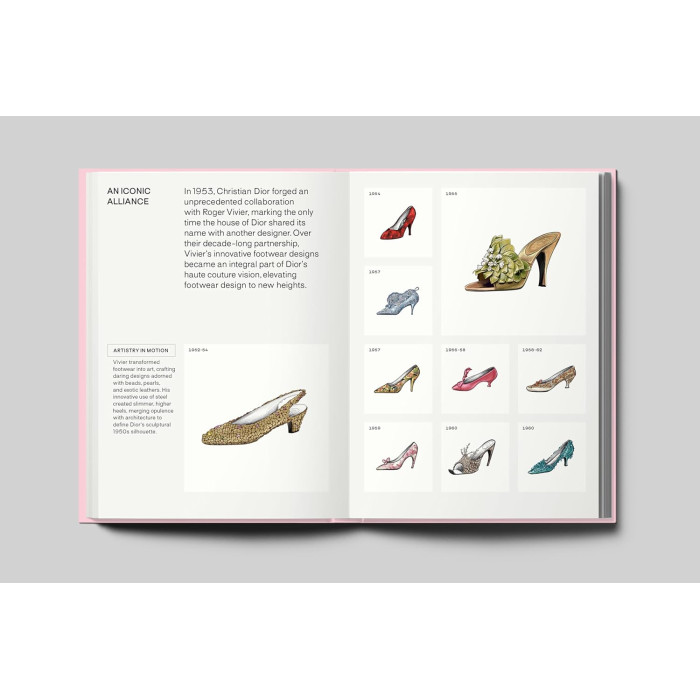 Fashion Unfolded: Pop-Up Dior