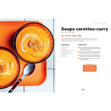 L'art de bien manger sans se ruiner : La valeur d'un plat ne se mesure pas à son coût