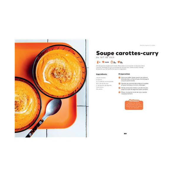 L'art de bien manger sans se ruiner : La valeur d'un plat ne se mesure pas à son coût