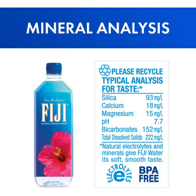 Pack de 12 bouteilles 1L - Fiji