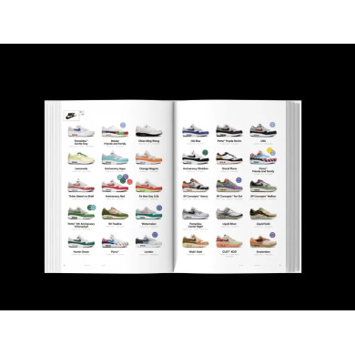 1.000 sneakers Deadstock : la collection idéale