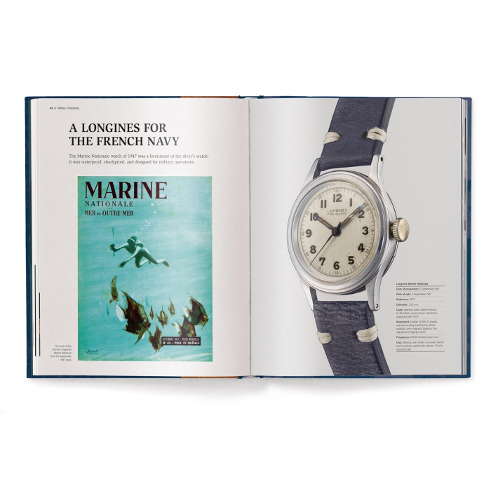 Longines Watches That Made History