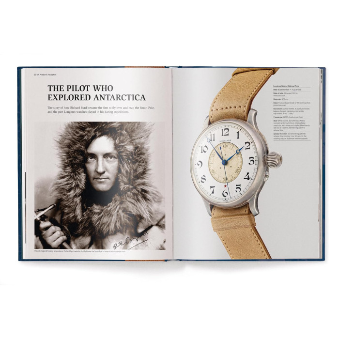 Longines Watches That Made History