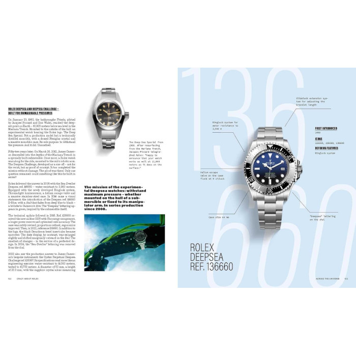 Crazy about Rolex